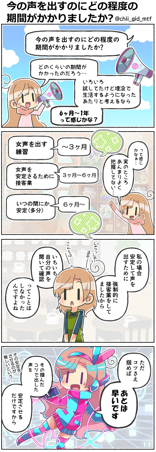 今の声を出すのにどの程度の期間がかかりましたか