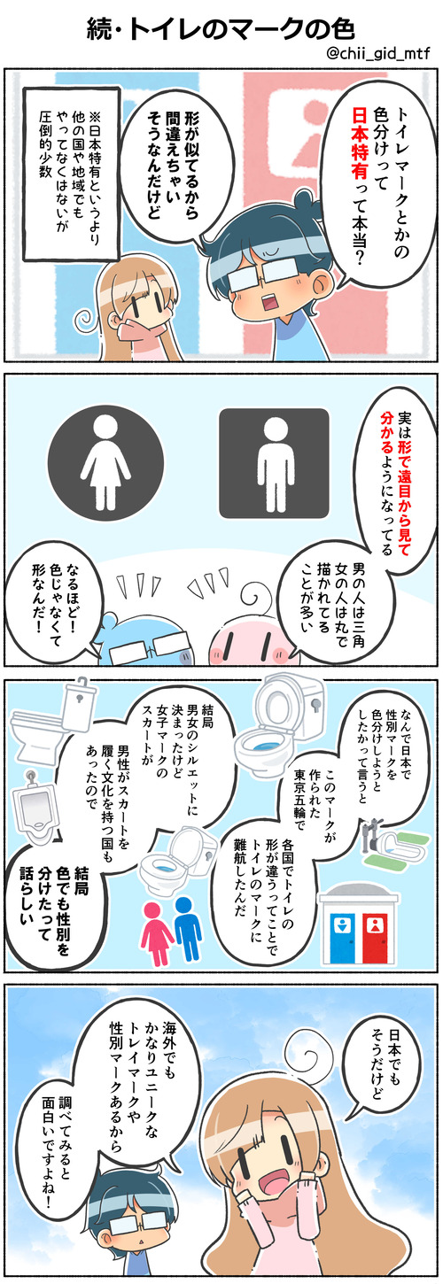 続・トイレのマークの色