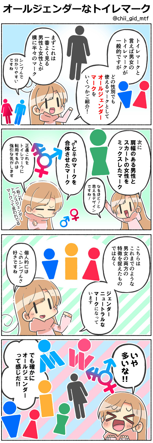 オールジェンダーなトイレマーク