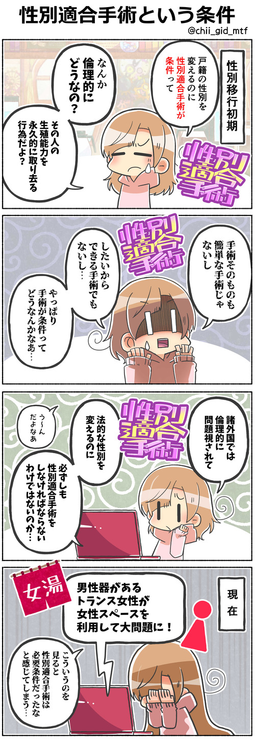 性別適合手術という条件