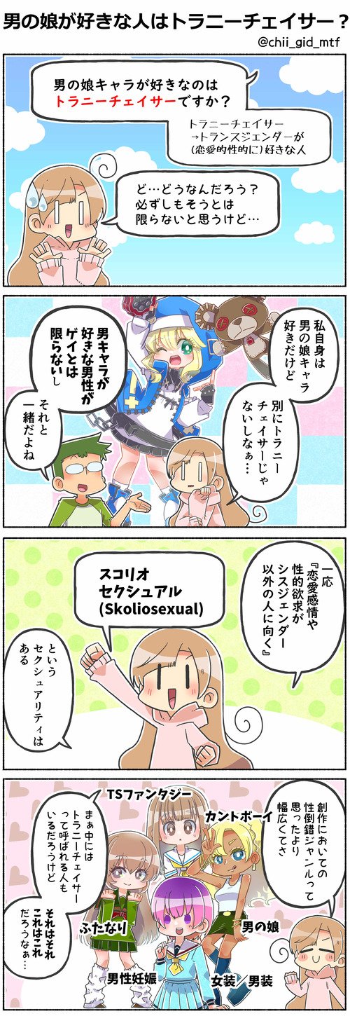 男の娘が好きな人はトラニーチェイサー?