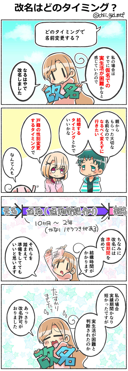 改名はどのタイミング？