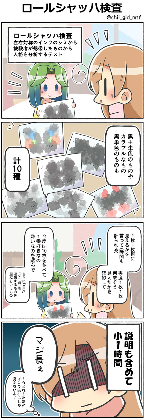 ロールシャッハ検査