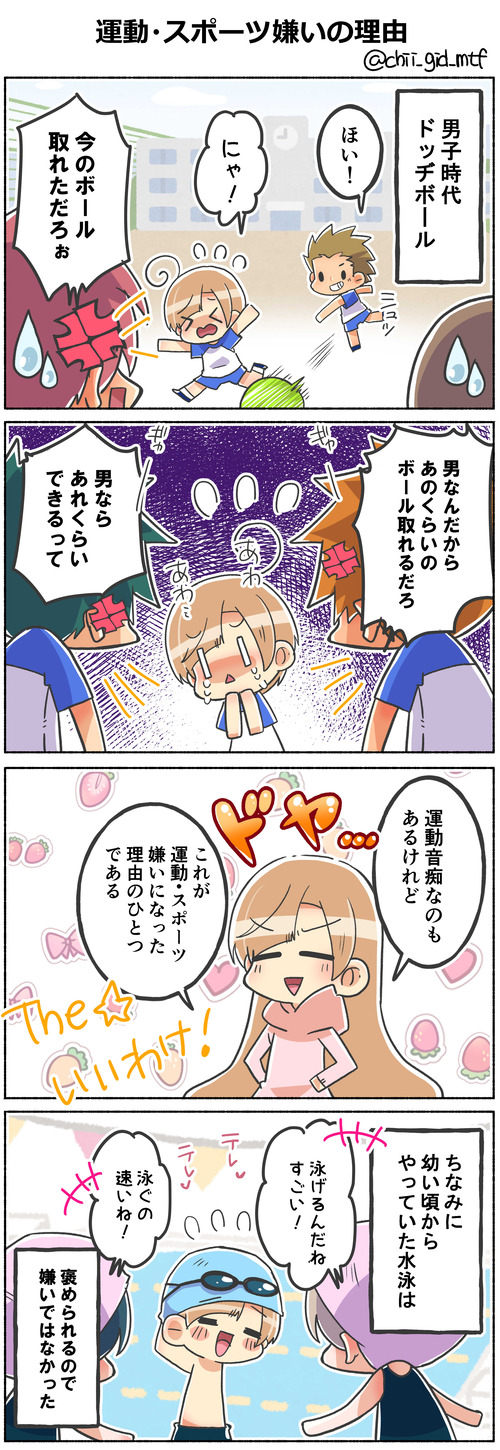 運動・スポーツ嫌いの理由