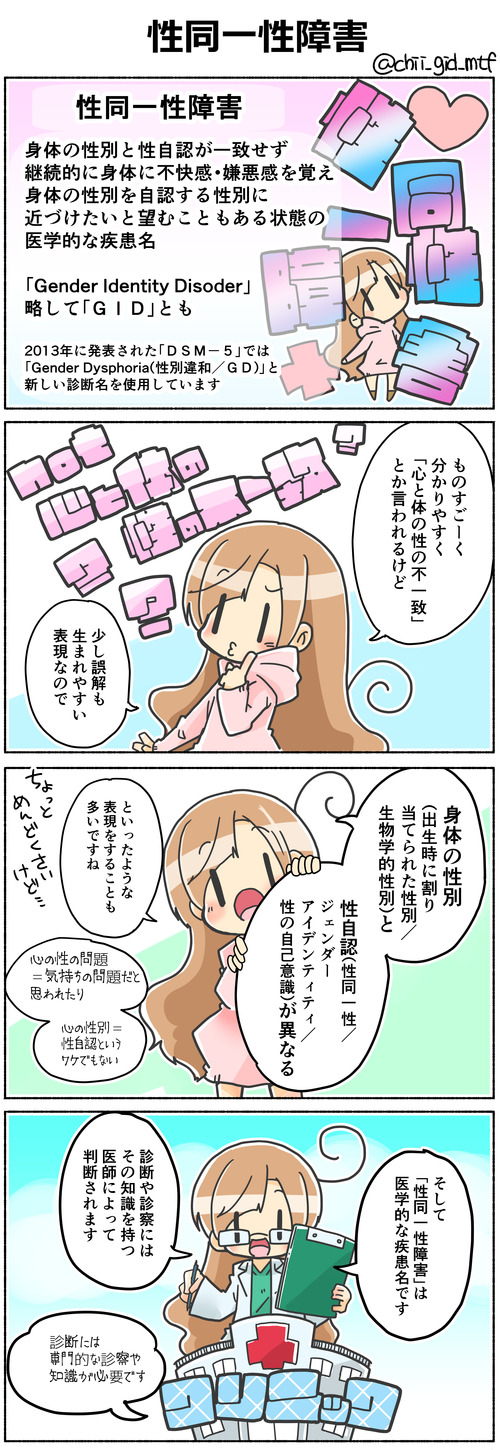 性同一性障害