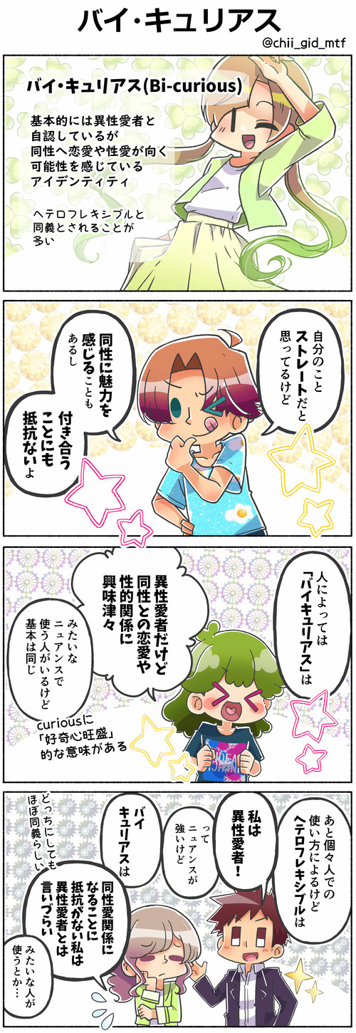 バイ・キュリアス