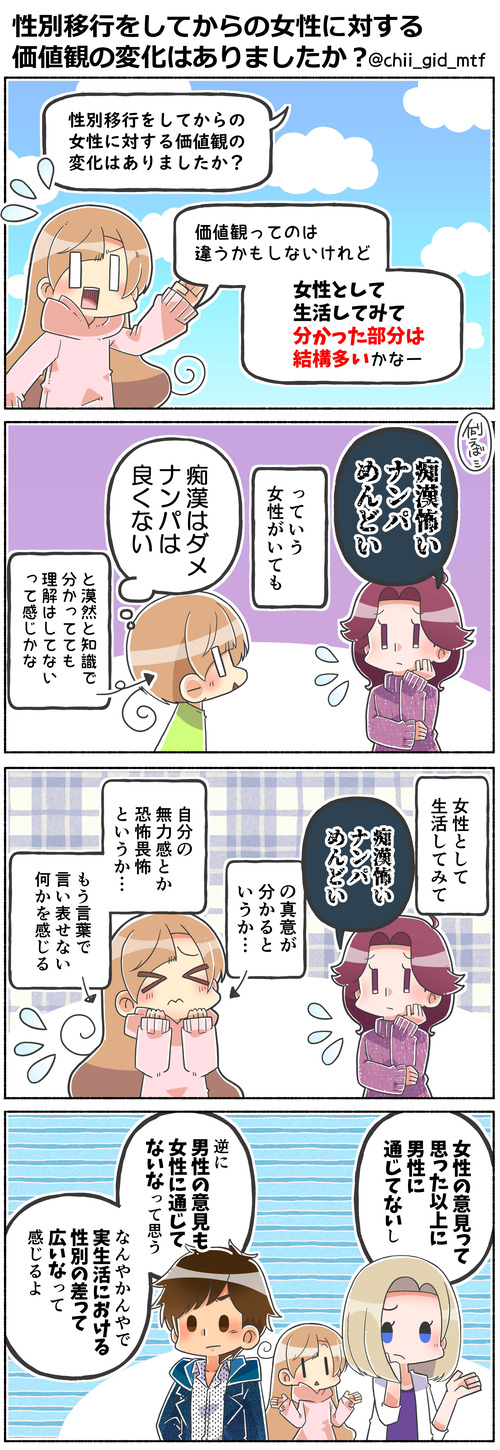 女性に対する価値観の変化はありましたか？