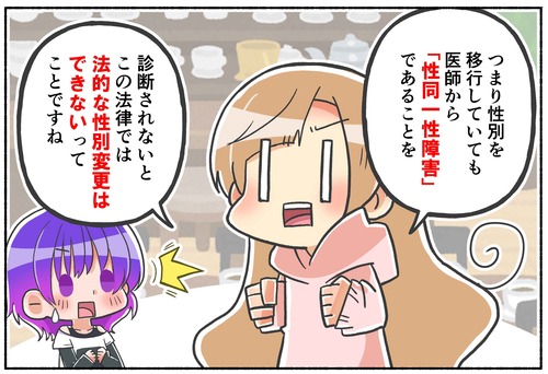 【特例法の条件】性同一性障害であること【性別変更】