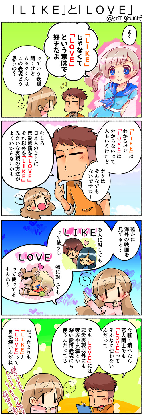 「ＬＩＫＥ」と「ＬＯＶＥ」