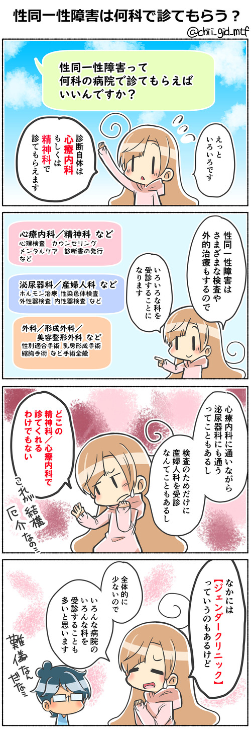 性同一性障害は何科で診てもらう？
