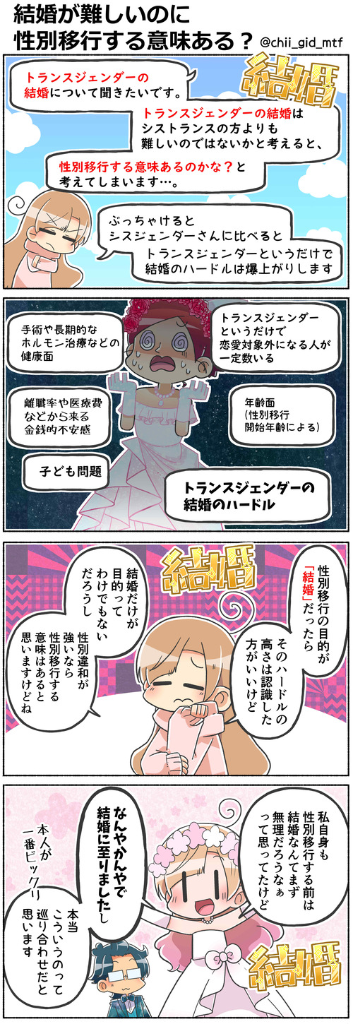 結婚が難しいのに性別移行する意味ある？