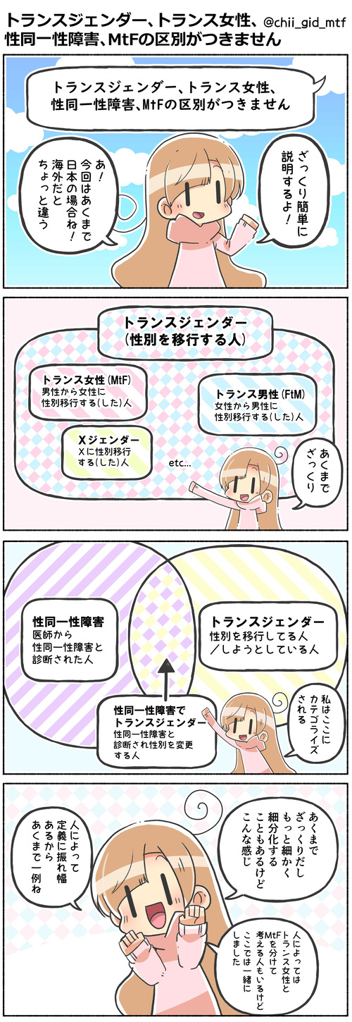 トランスジェンダー、MtFの区別がつきません