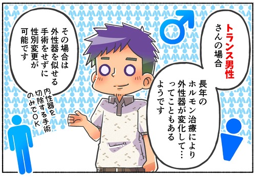 【質問】生殖能力をなくすことなく性器の外観を移行先の性別に寄せることはできる？【トランスジェンダー】