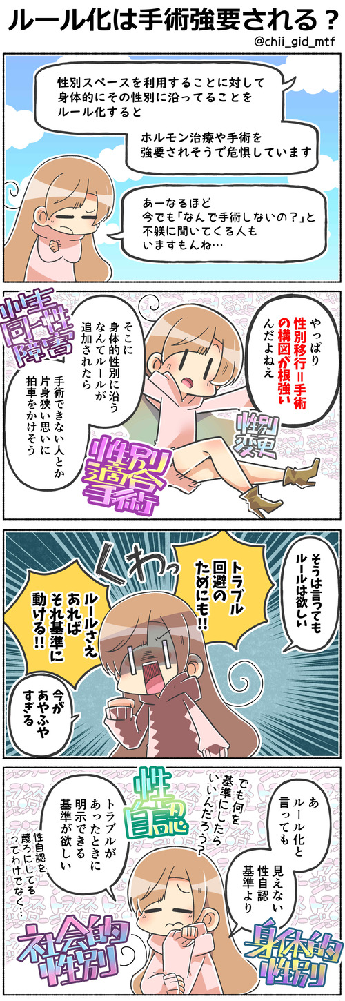 ルール化は手術強要される？