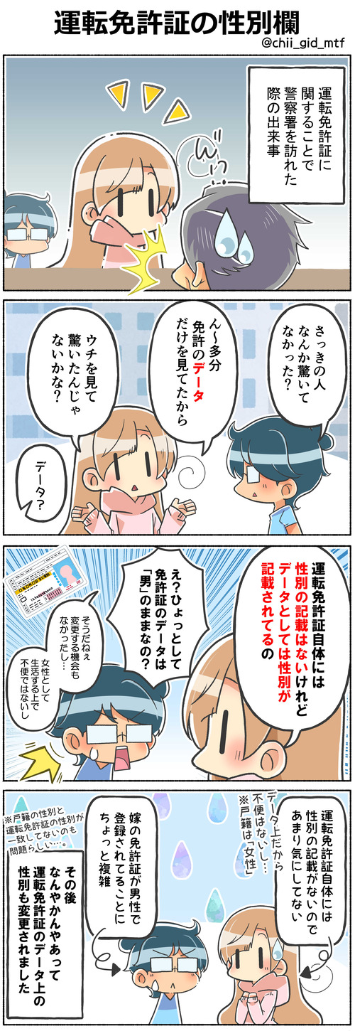 運転免許証の性別欄