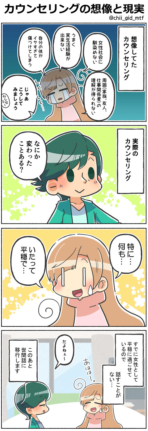 カウンセリングの想像と現実