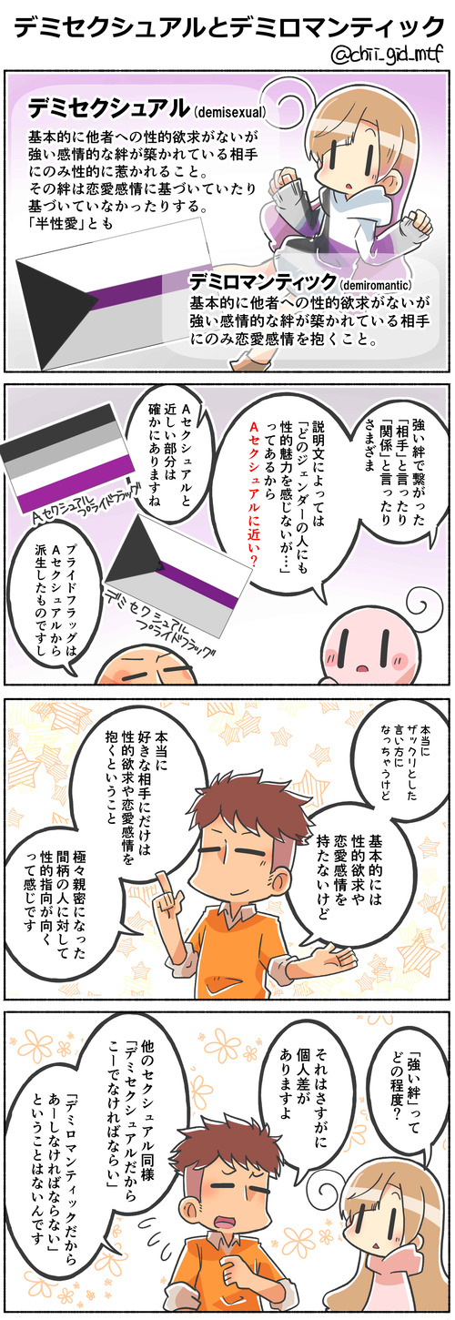 デミセクシュアルとデミロマンティック