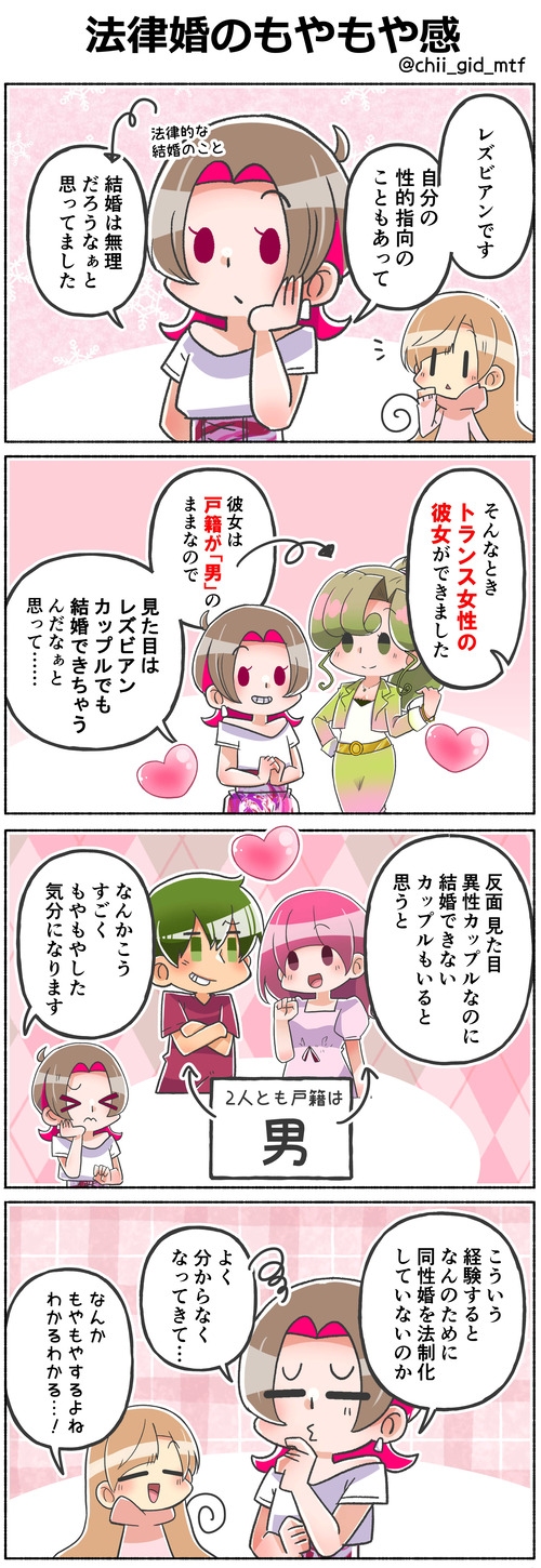 法律婚のもやもや感