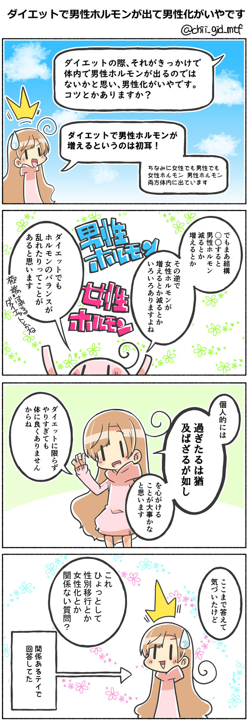 ダイエットで男性ホルモンが