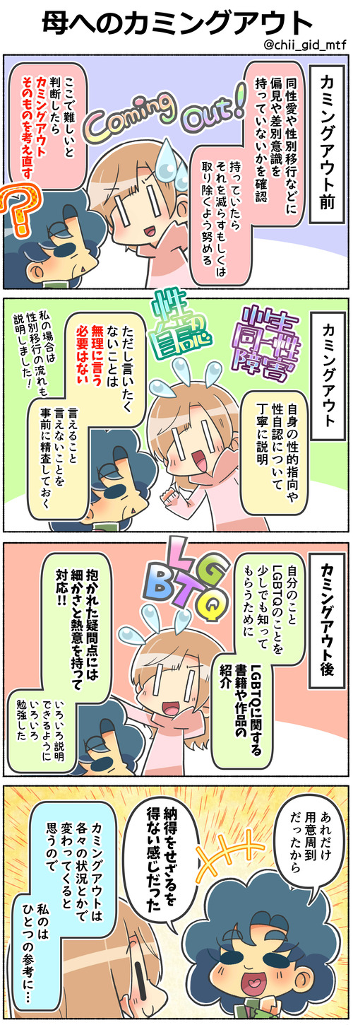 母へのカミングアウト01
