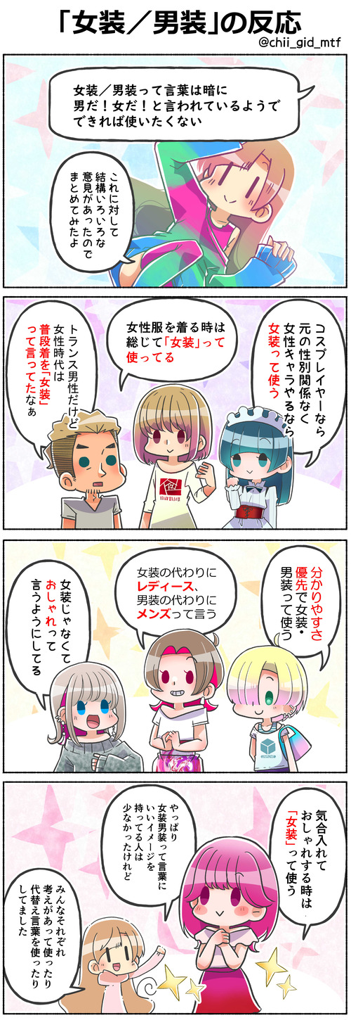 「女装／男装」の反応