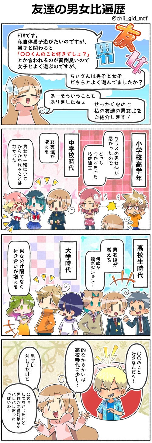 友達の男女比遍歴