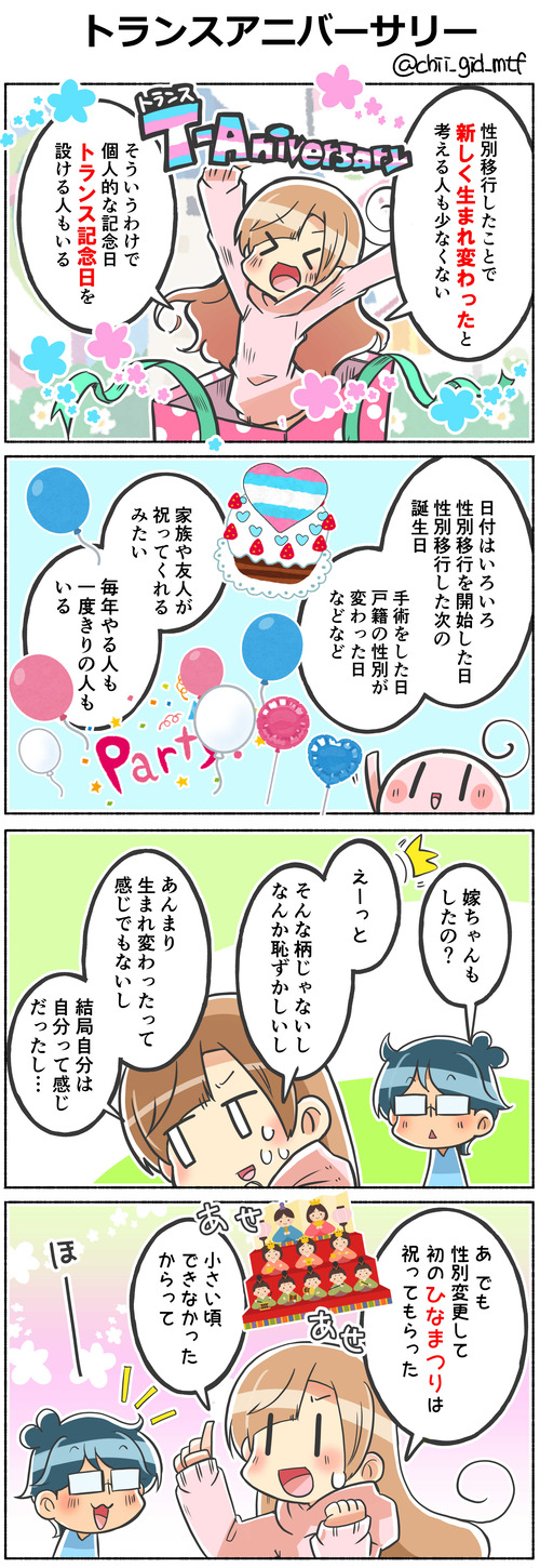 トランスアニバーサリー