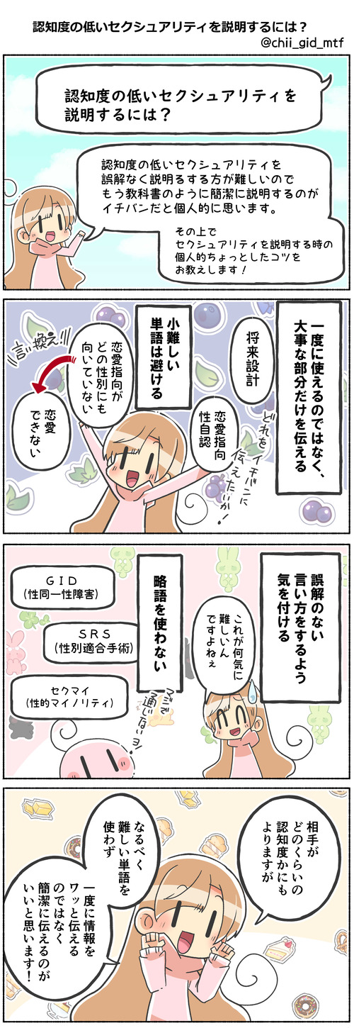 認知度の低いセクシュアリティを説明するには？
