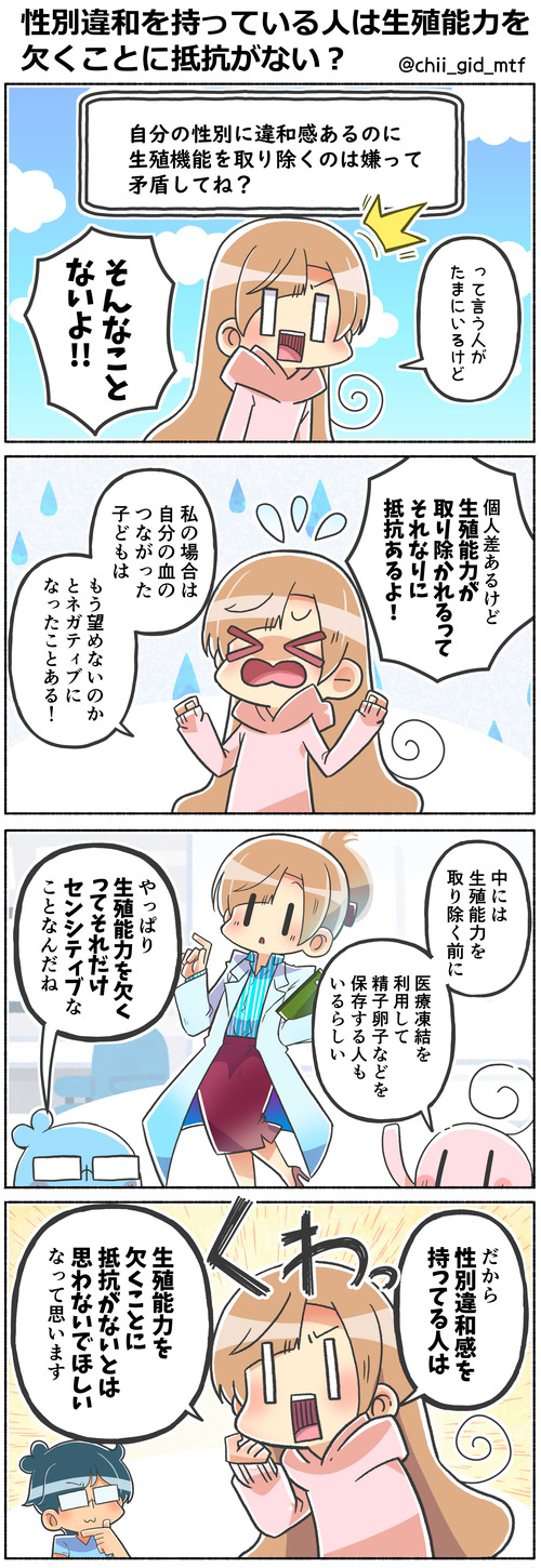 性別違和を持っている人は生殖能力を欠くことに抵抗がない？