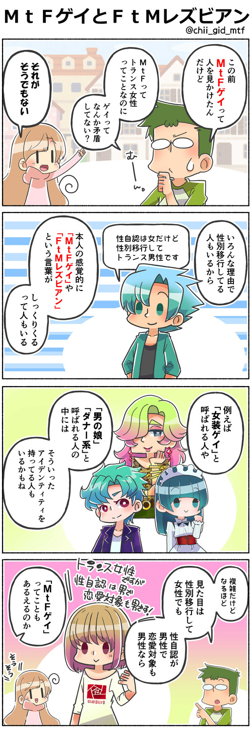 MtFゲイとFtMレズビアン