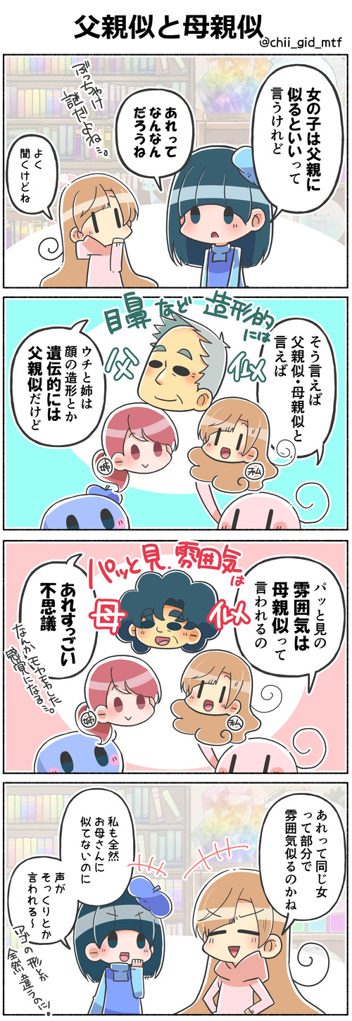 父親似と母親似
