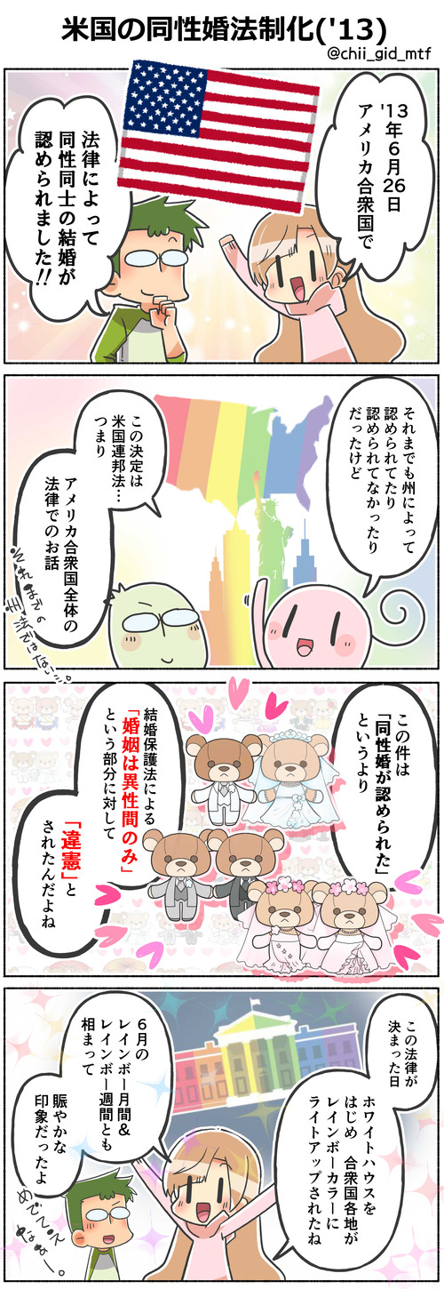 米国の同性婚法制化