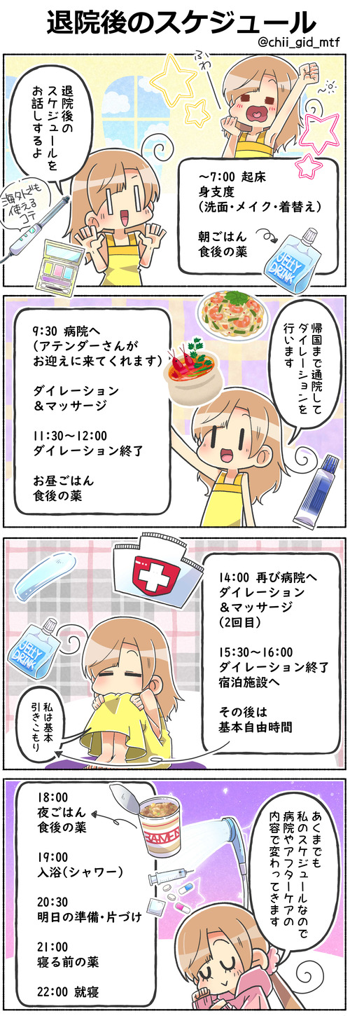 退院後のスケジュール