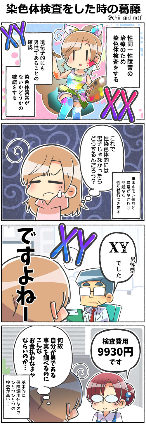 染色体検査をした時の葛藤