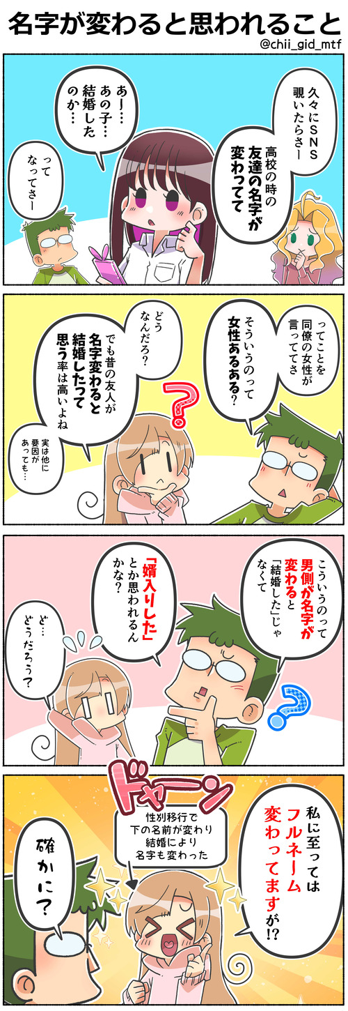名字が変わると思われること