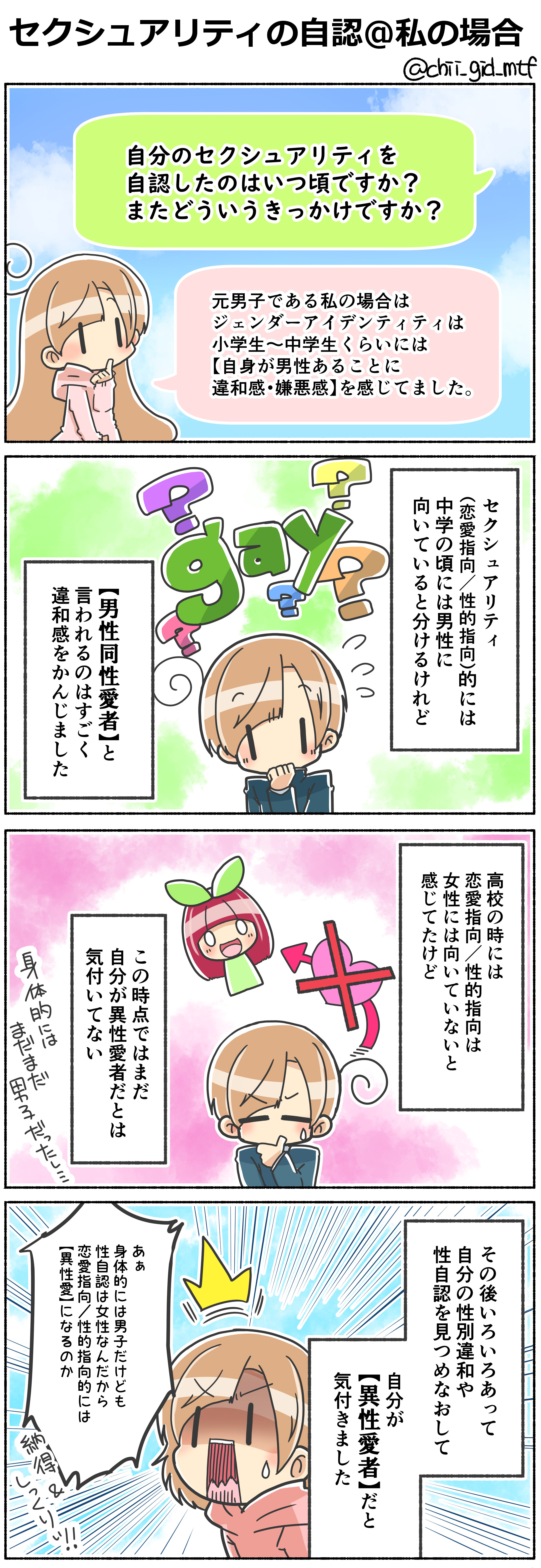 俺の嫁ちゃん 元男子 19年03月 俺の嫁ちゃん 元男子 19年03月