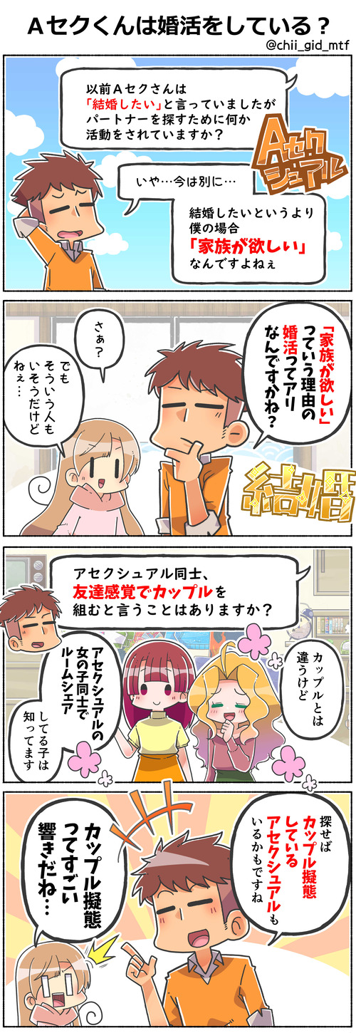 Ａセクくんは婚活をしている？
