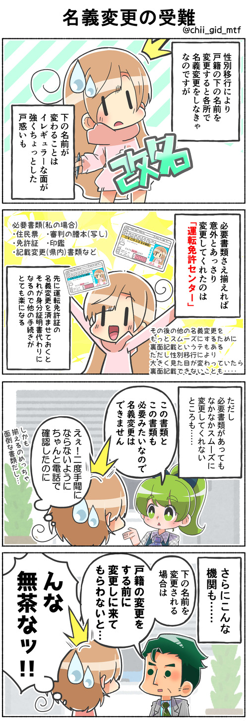 名義変更の受難