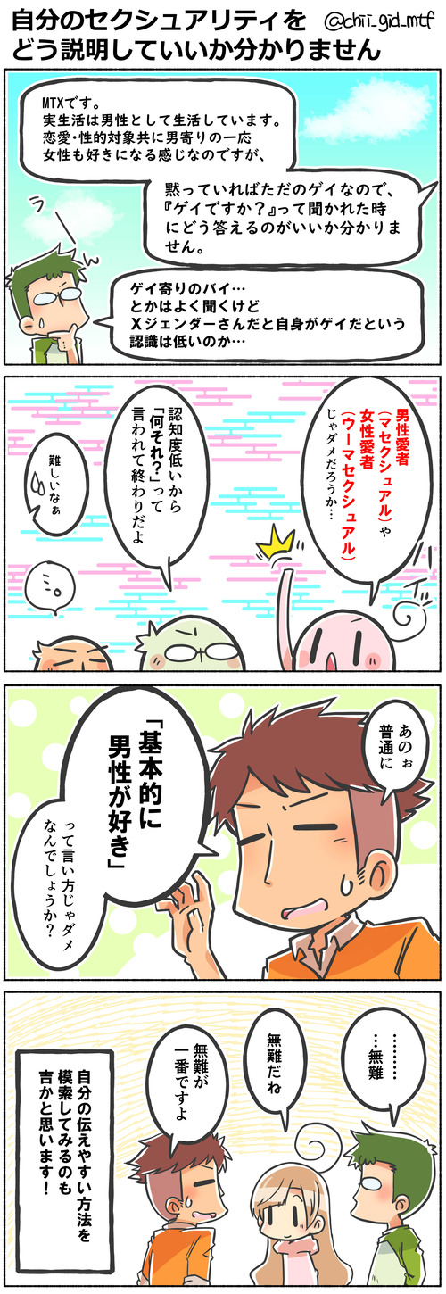 自分のセクシュアリティをどう説明していいか分かりません