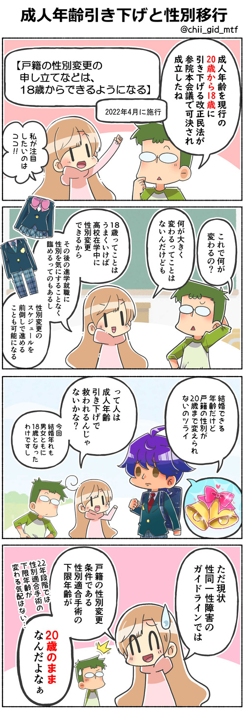成人年齢引き下げと性別移行