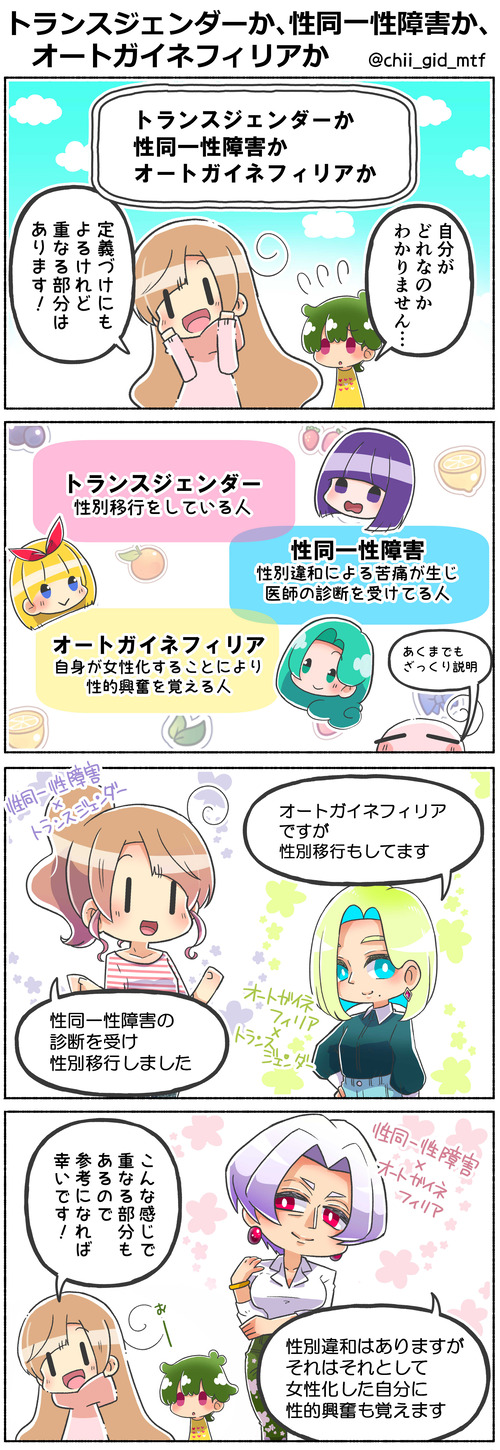 TGかGIDかオートガイネフィリアか