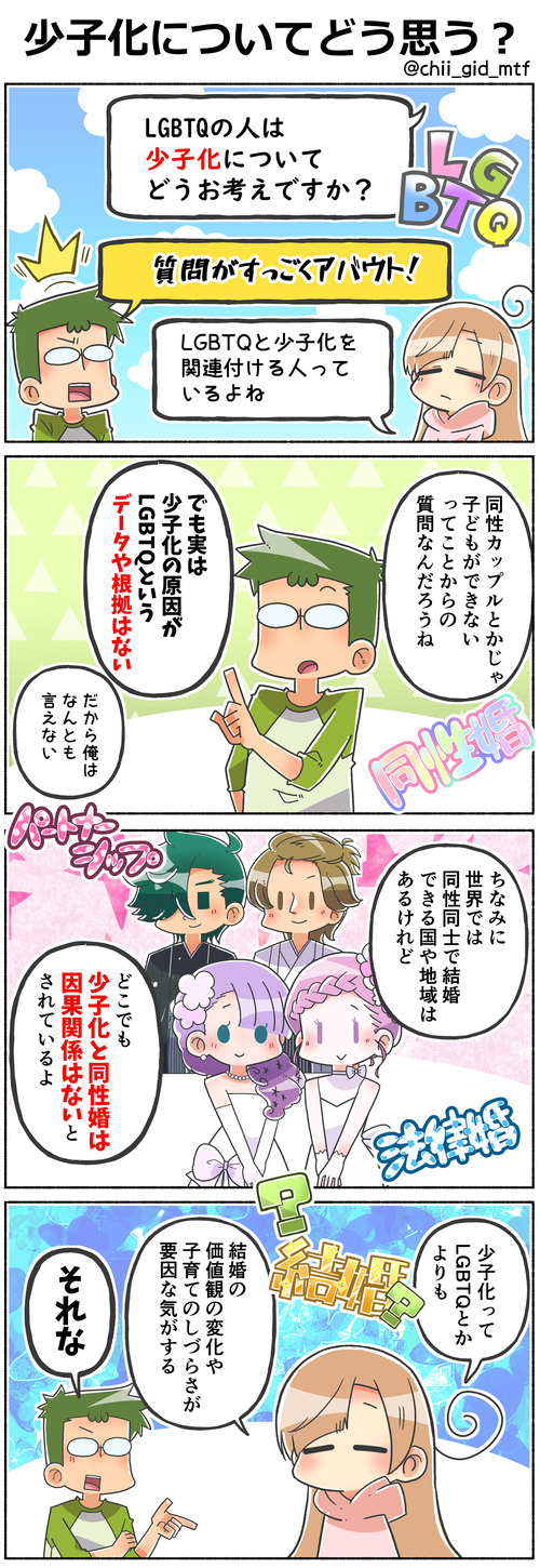 少子化についてどう思う？