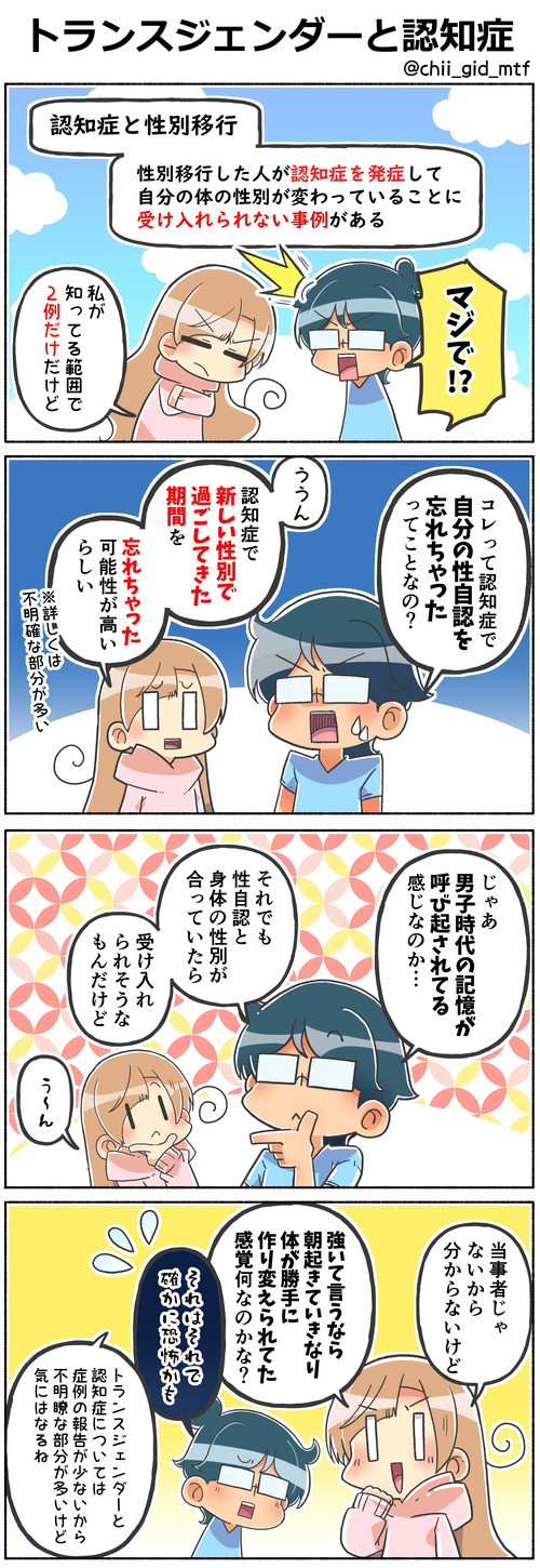 トランスジェンダーと認知症