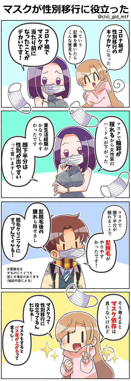 マスクが性別移行に役立った