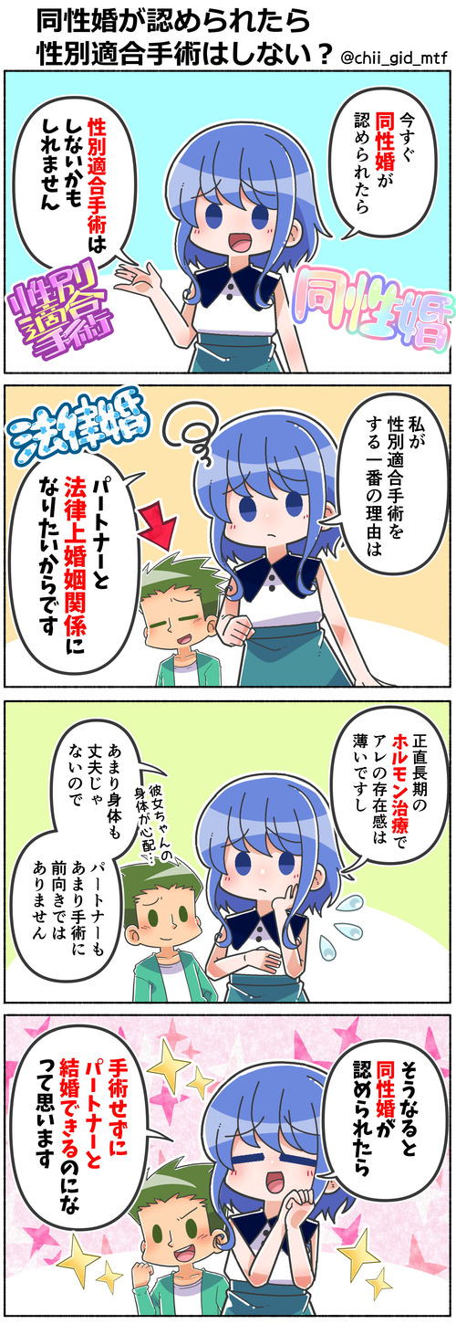 同性婚が認められたら性別適合手術はしない?