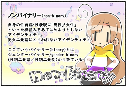 【LGBTQ】男女の枠組みに当てはめない！ノンバイナリー【用語説明】