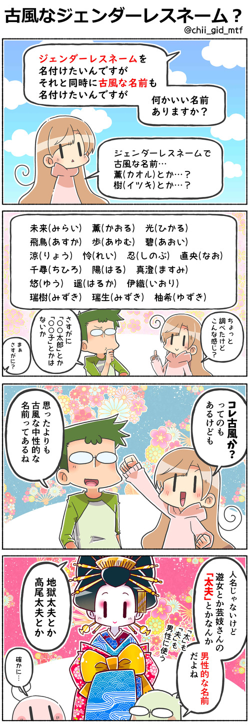 古風なジェンダーレスネーム？