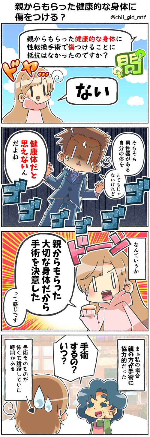 親からもらった健康的な身体に傷をつける？