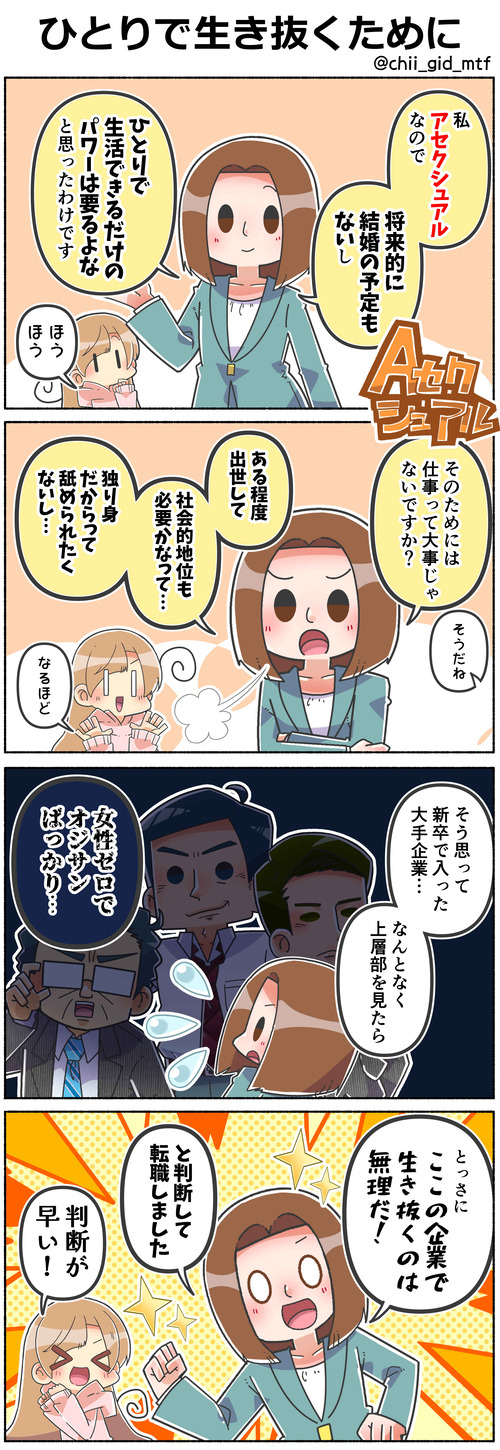 ひとりで生き抜くために