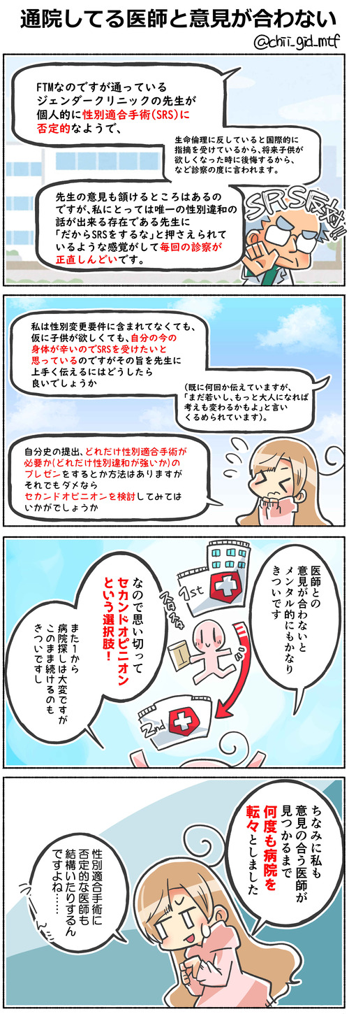 通院してる医師と意見が合わない